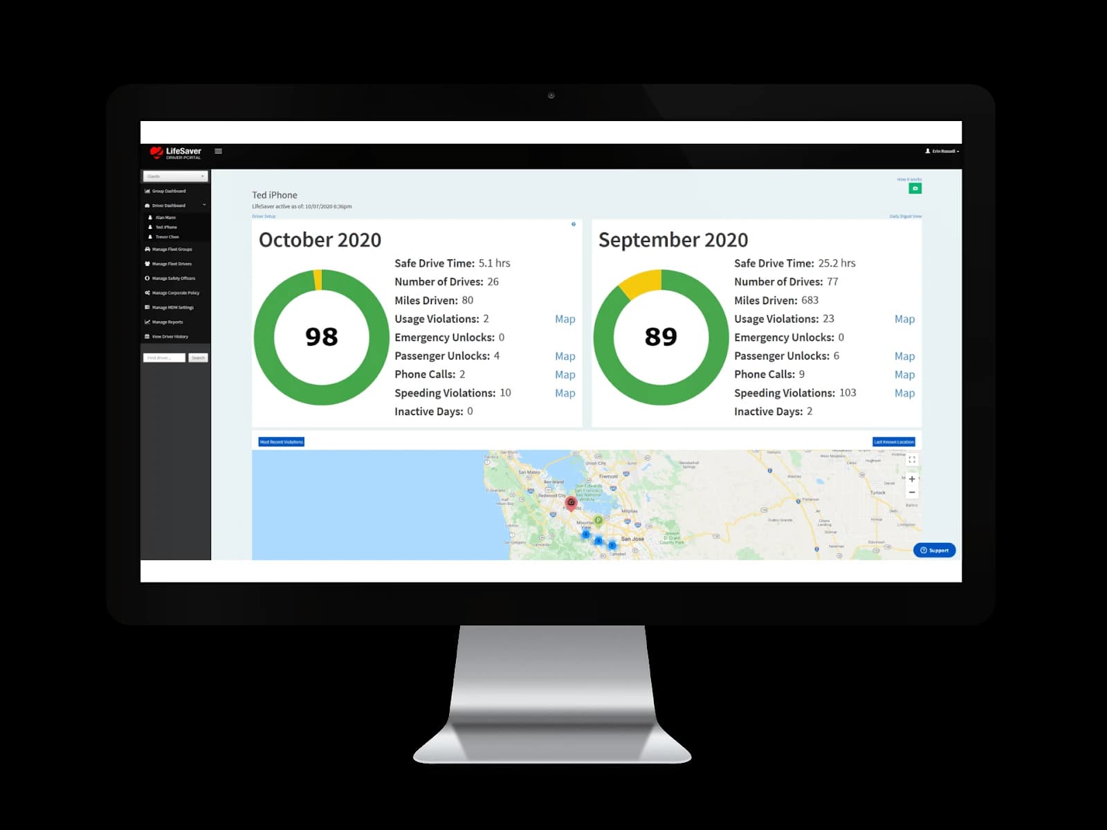 LifeSaver driver performance dashboard