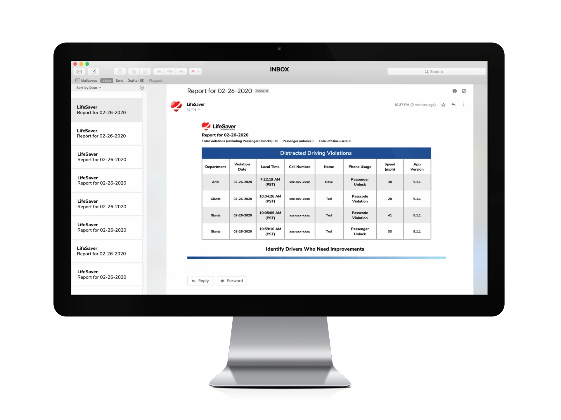 LifeSaver closed-loop daily digest violation report